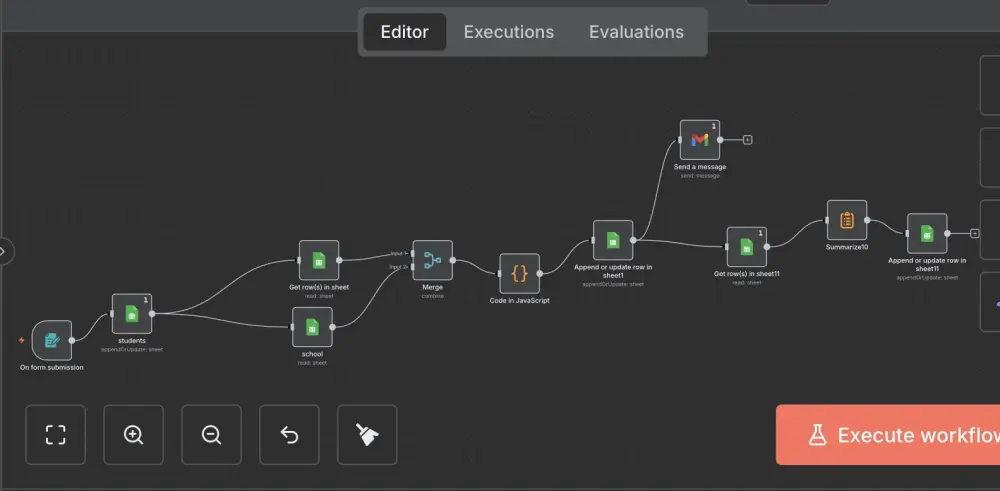 تصميم وتنفيذ أتمتة احترافية باستخدام n8n