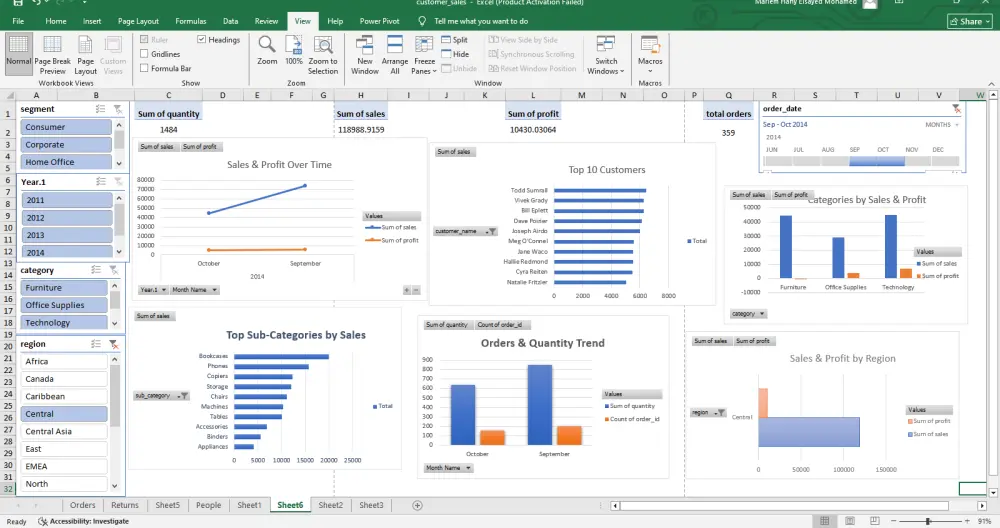 تحليل بيانات المبيعات وإنشاء داشبورد تفاعلي مع رؤى احترافية