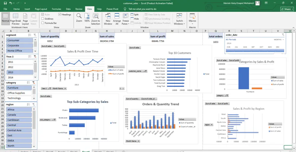 تحليل بيانات المبيعات وإنشاء داشبورد تفاعلي مع رؤى احترافية