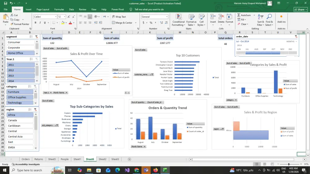 تحليل بيانات المبيعات وإنشاء داشبورد تفاعلي مع رؤى احترافية