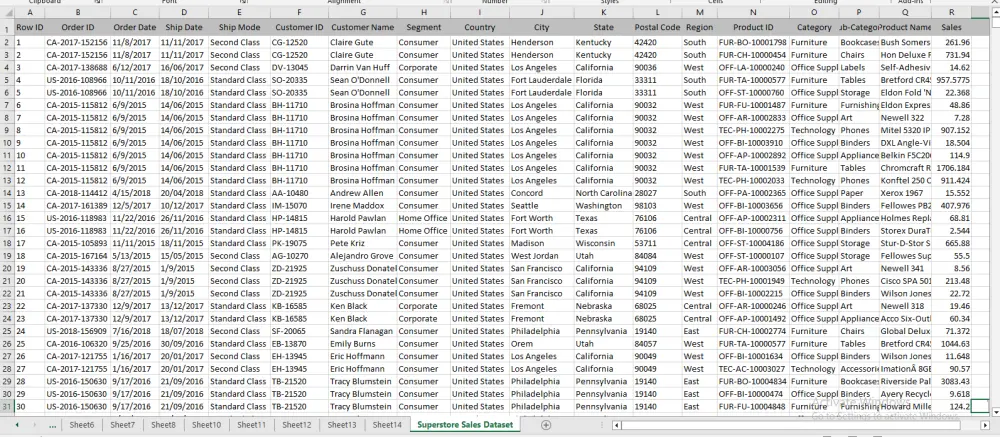تحليل بيانات باستخدام Excel و انشاء Dashboard تفاعلي
