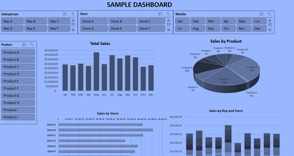 تحليل البيانات وانشاء داشبورد تفاعلي في اكسل
