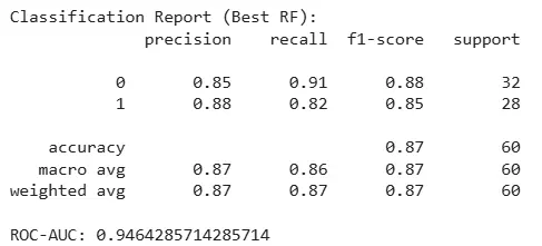 نماذج تعلم آلي وتصنيف البيانات Machine Learning