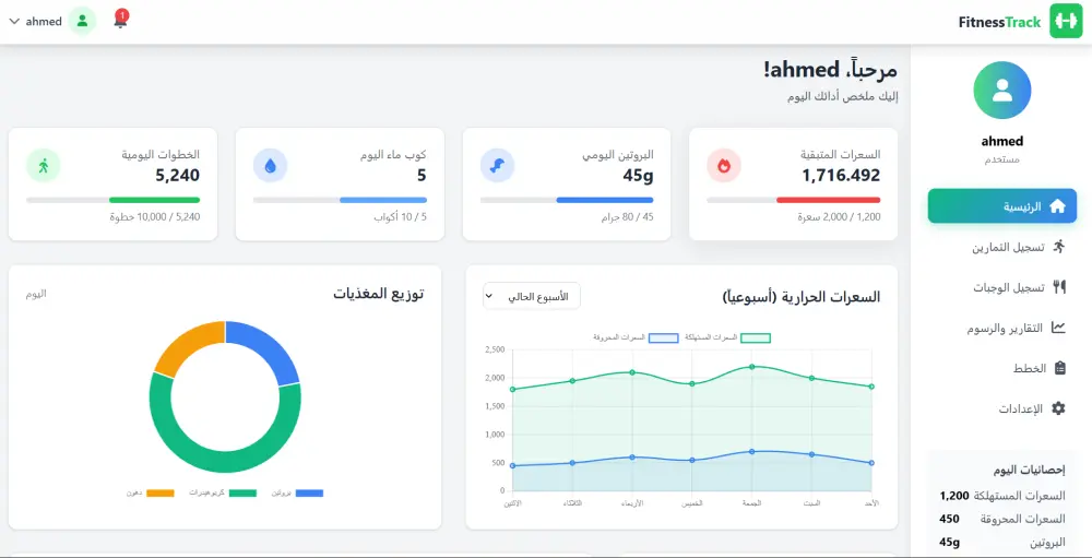 تسليم تطبيق ويب Fitness Tracker جاهز للعمل على جهازك