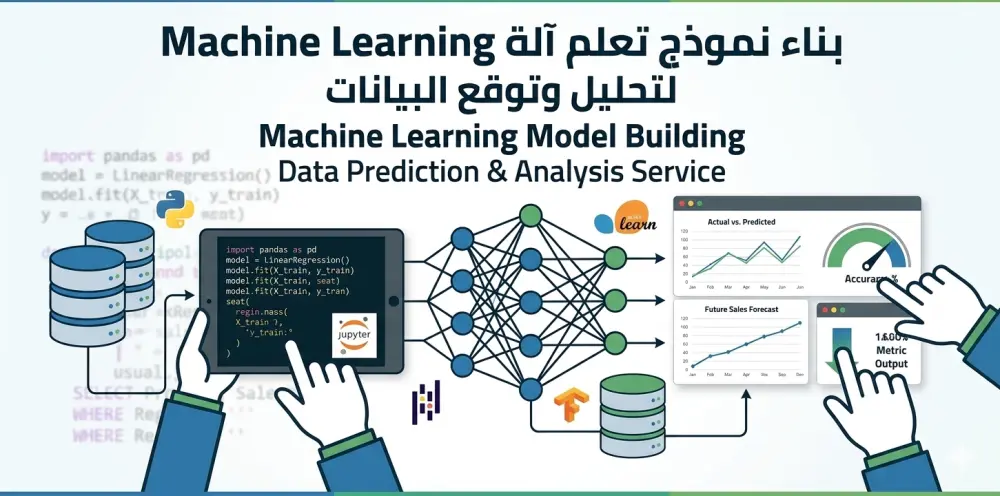 بناء نموذج تعلم آلة Machine Learning لتحليل وتوقع البيانات