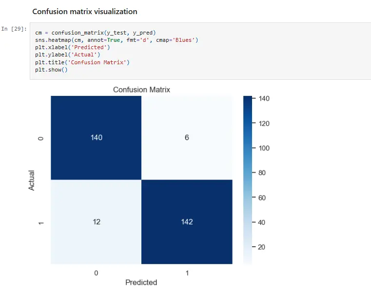 تحليل البيانات وبناء نماذج تعلم الآلة (Machine Learning)