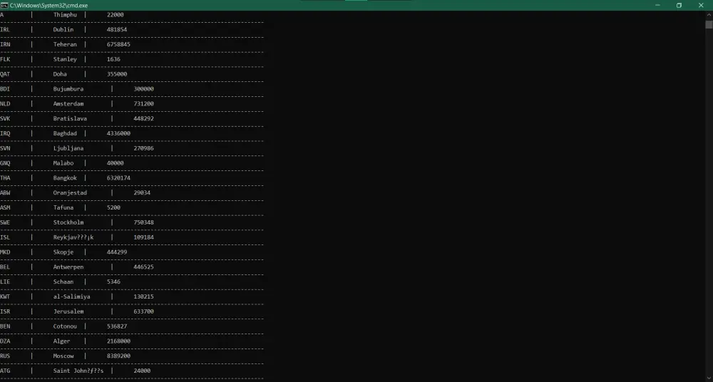 تنفيذ برامج Java مع استخدام Stream API وتحليل البيانات