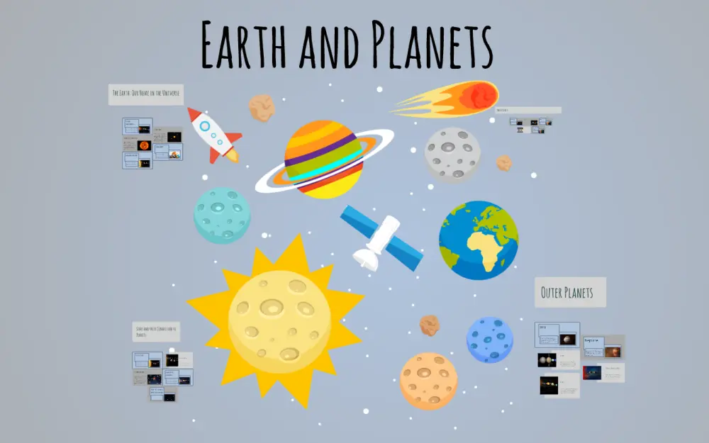 عروض تقديميه بشكل احترافي