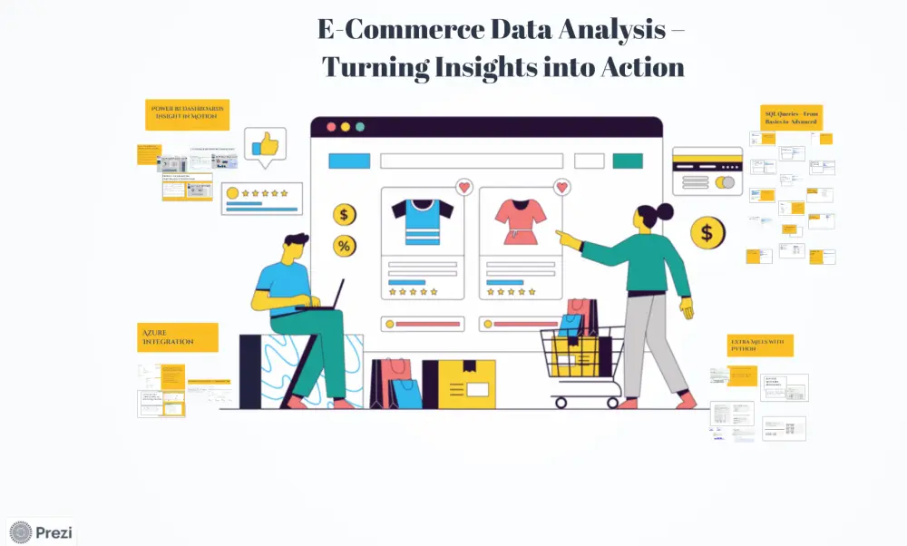 عروض تقديميه بشكل احترافي