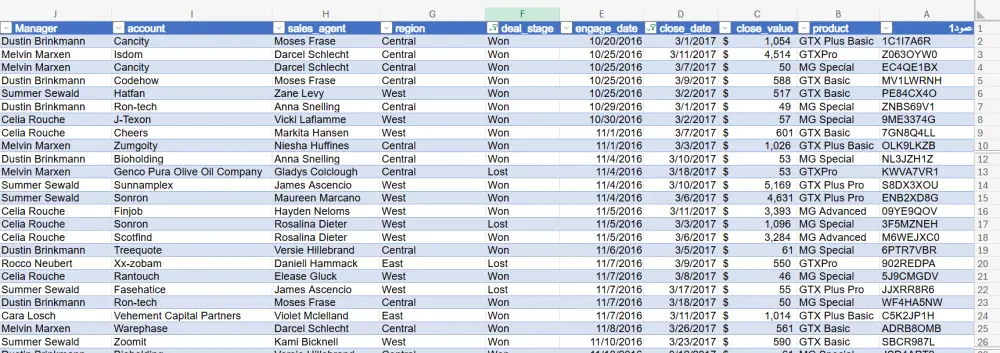 تفريغ البيانات الورقية إلى Excel أو Google Sheets