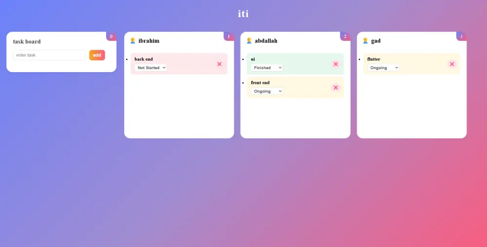 تصميم صفحة ويب احترافية متجاوبة (HTML5, CSS3, Bootstrap)