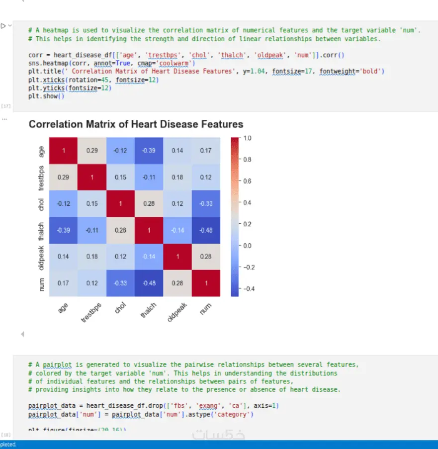 معالجة وتحليل البيانات وتصويرها باستخدام بايثون