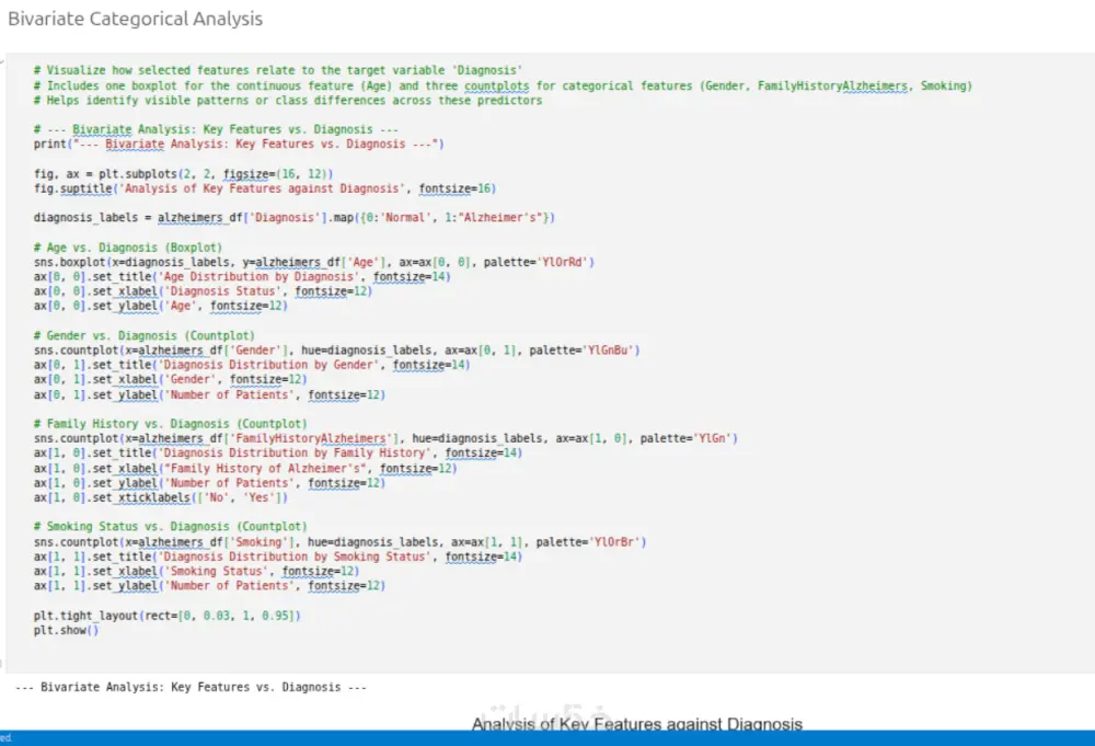 معالجة وتحليل البيانات وتصويرها باستخدام بايثون