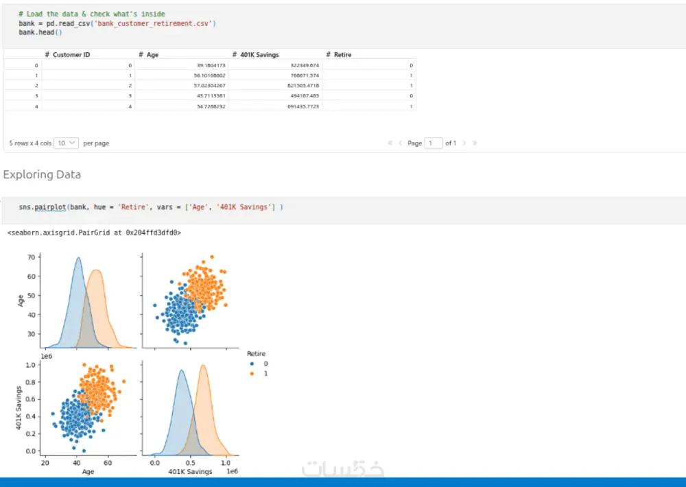معالجة وتحليل البيانات وتصويرها باستخدام بايثون