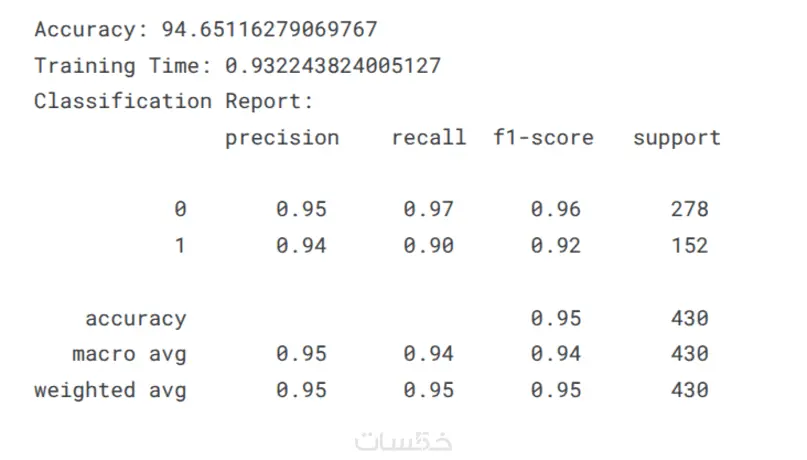 انشاء اي نموذج تعلم آلة (Machine Learning Model) باحترافية
