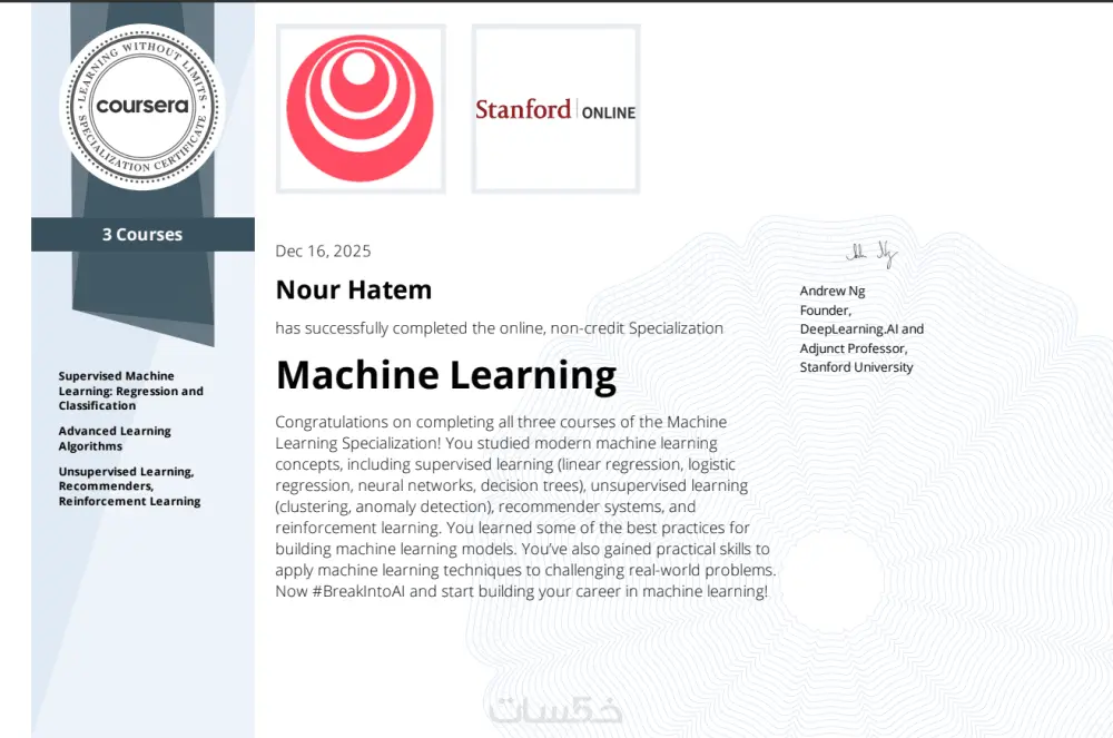 انشاء اي نموذج تعلم آلة (Machine Learning Model) باحترافية