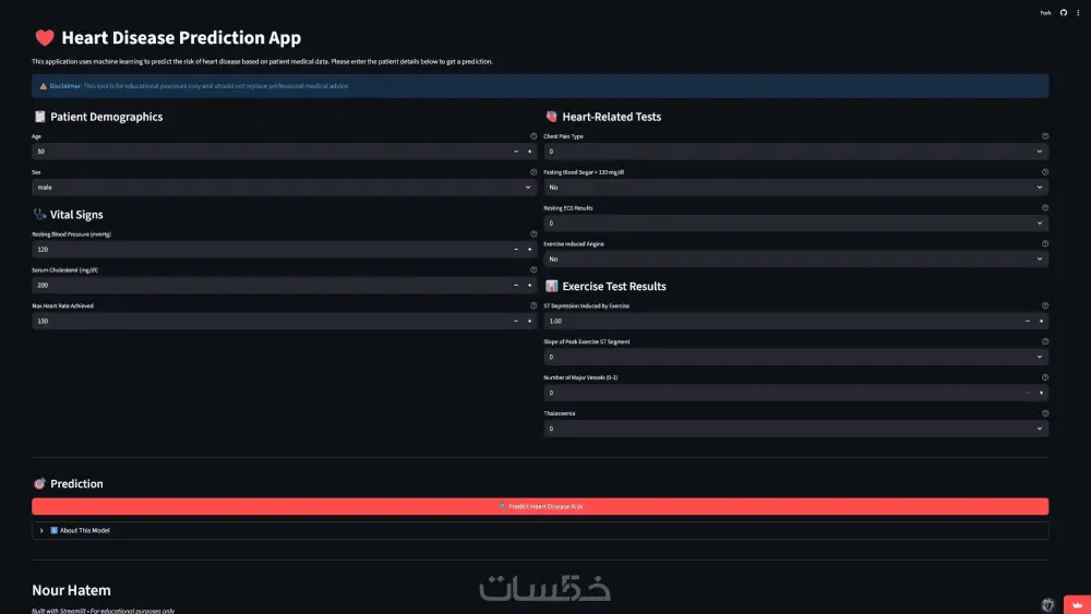 انشاء اي نموذج تعلم آلة (Machine Learning Model) باحترافية
