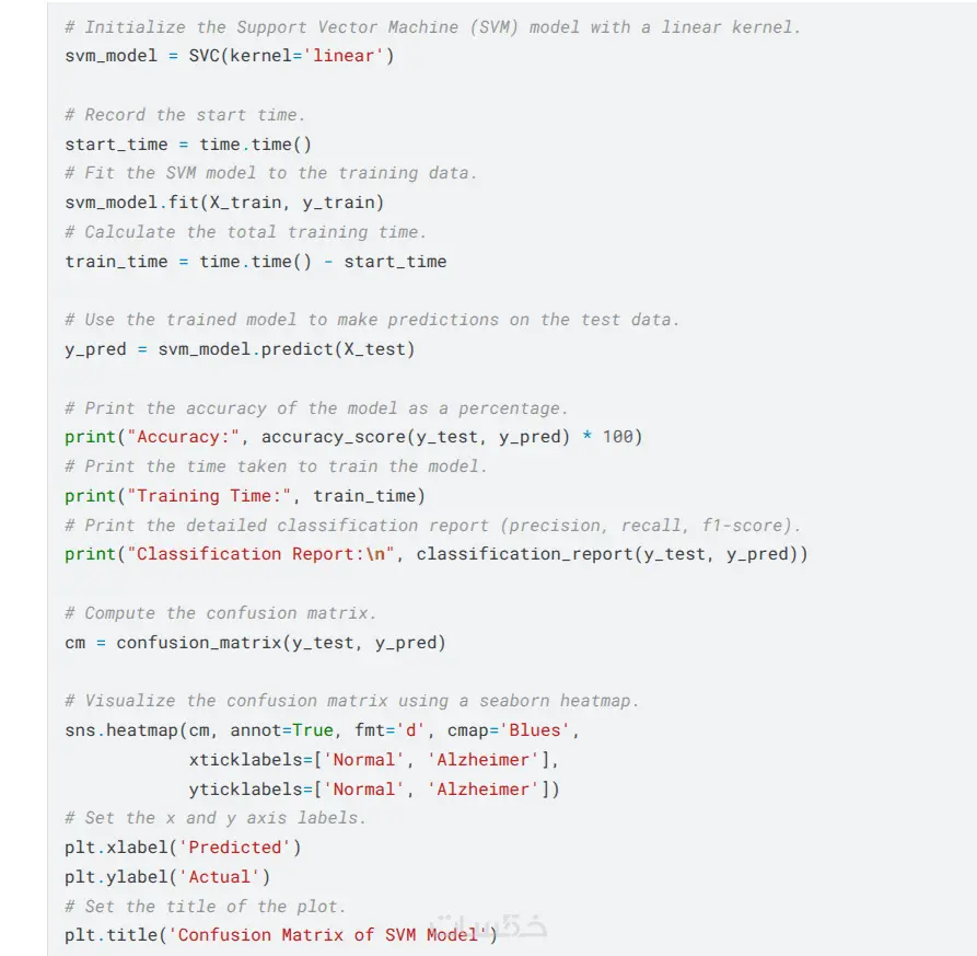 انشاء اي نموذج تعلم آلة (Machine Learning Model) باحترافية