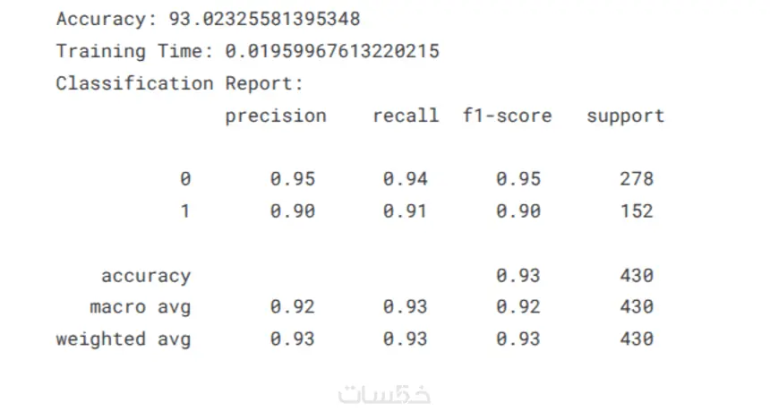 انشاء اي نموذج تعلم آلة (Machine Learning Model) باحترافية