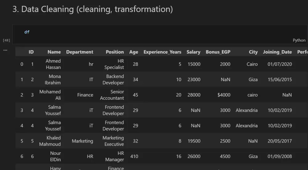 تنظيف و معالجة و تحليل البيانات باستخدام بايثون