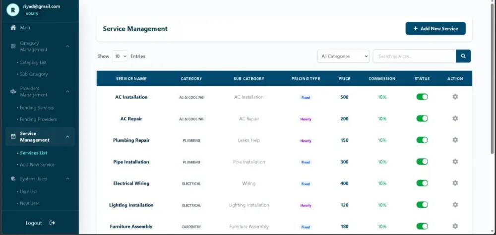 مطور Full-stack MERN