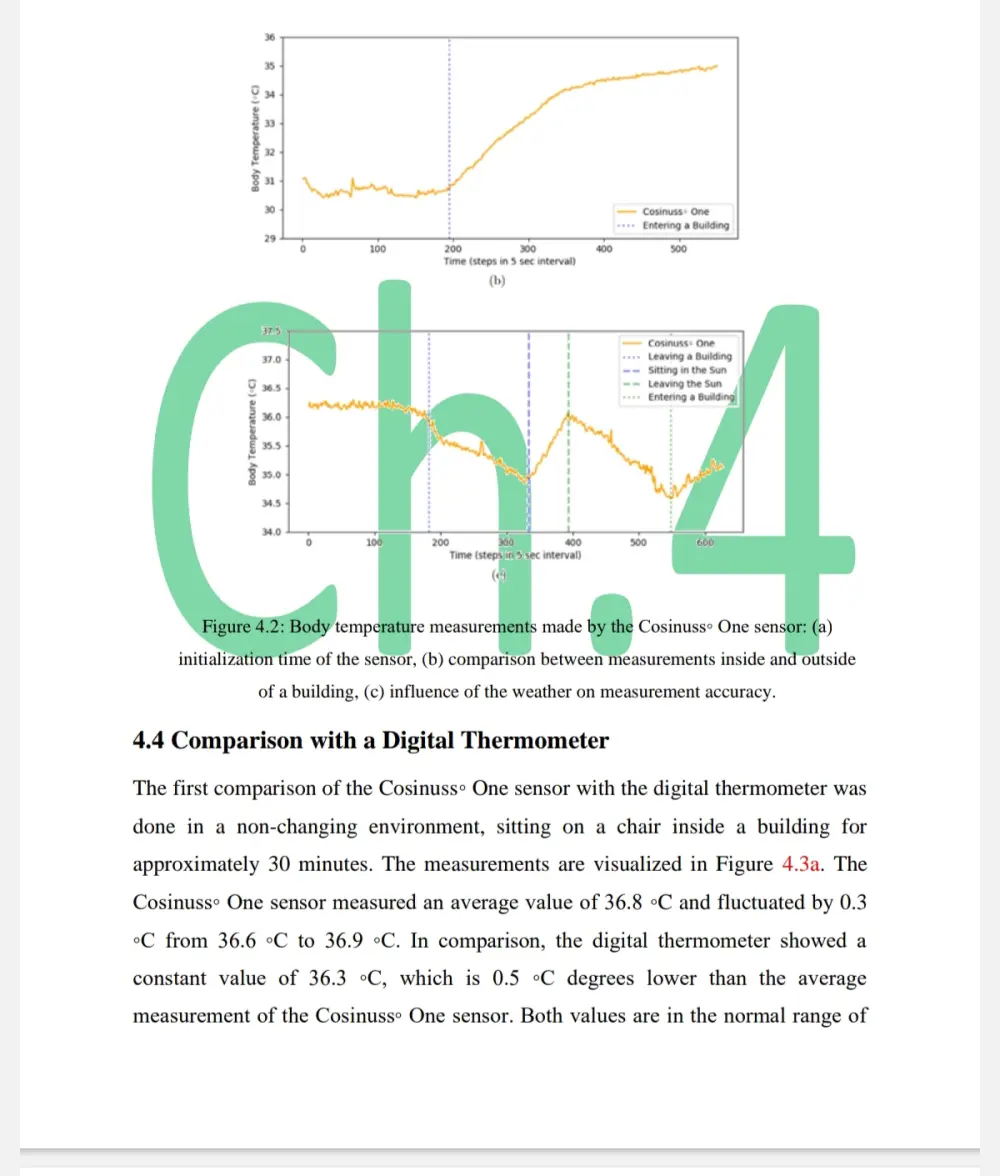 عمل أبحاث علمية وأكاديمية في شتى المجالات