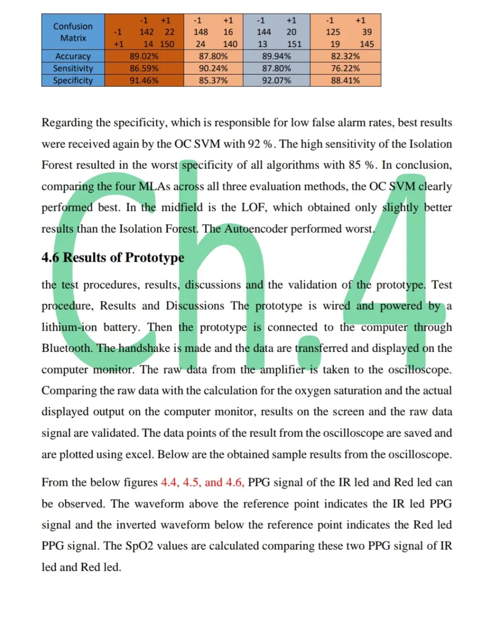 عمل أبحاث علمية وأكاديمية في شتى المجالات