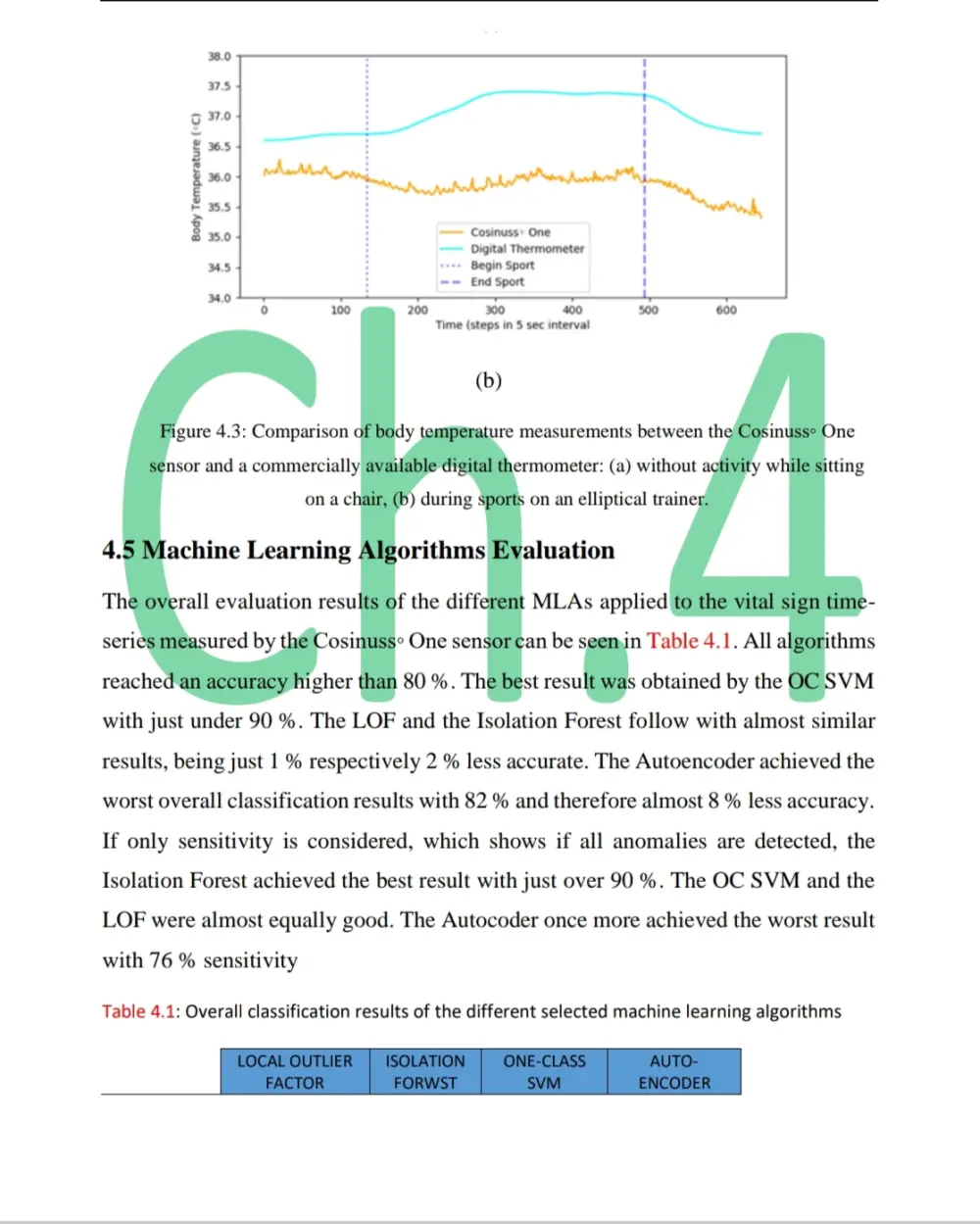 عمل أبحاث علمية وأكاديمية في شتى المجالات