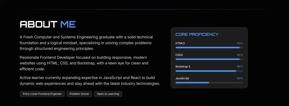 بناء موقع شخصي احترافي Personal Portfolio
