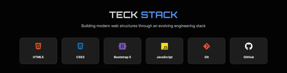 بناء موقع شخصي احترافي Personal Portfolio