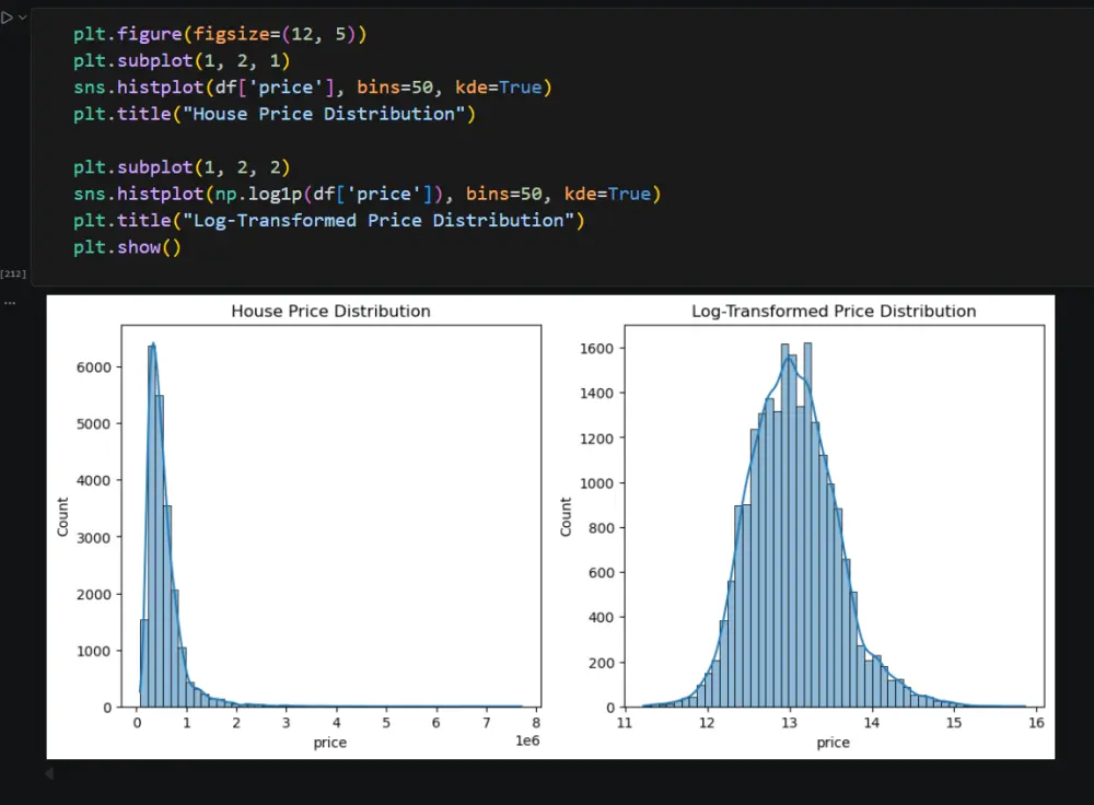 هحلل بياناتك وأبني نموذج Machine Learning لاستخراج insights وتوقع النتائج