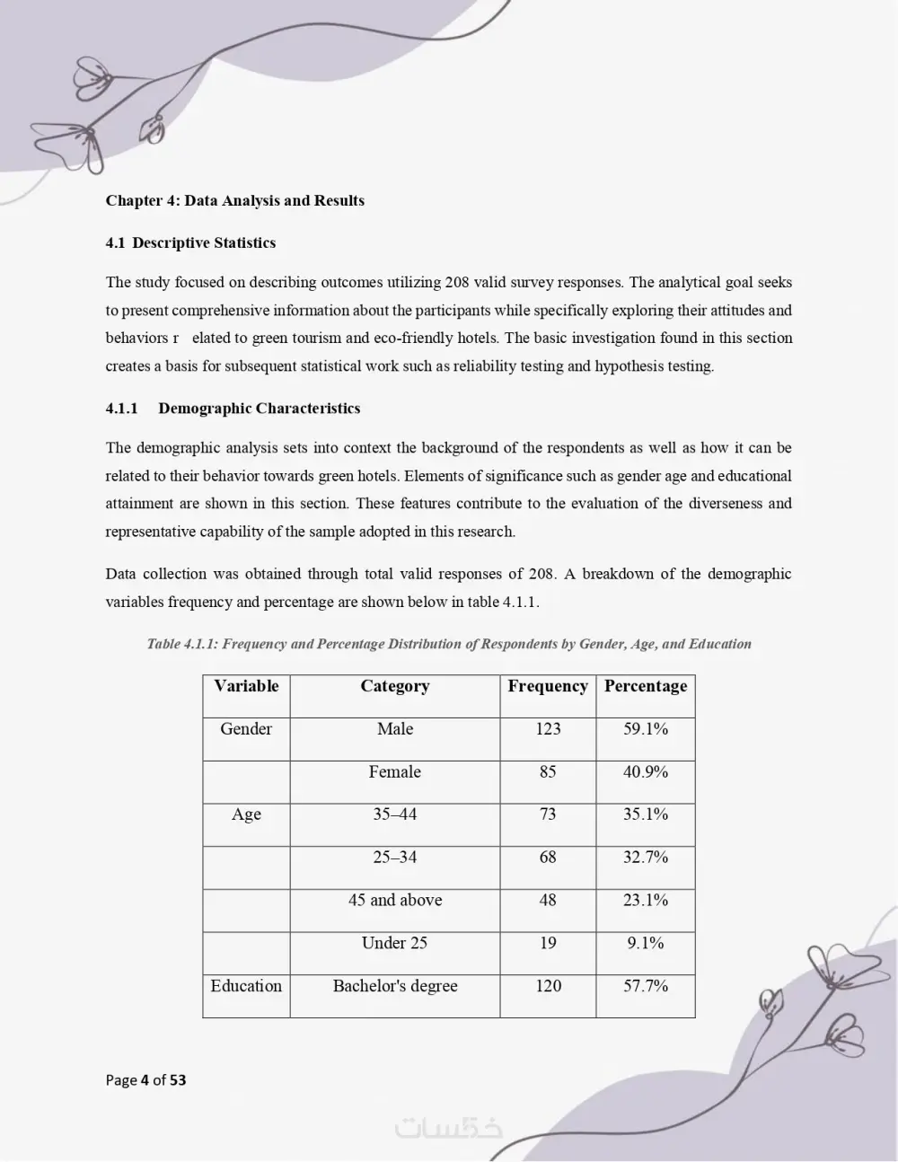 كتابة وصياغة أبحاث علميه وأكاديميه في شتى المجالات