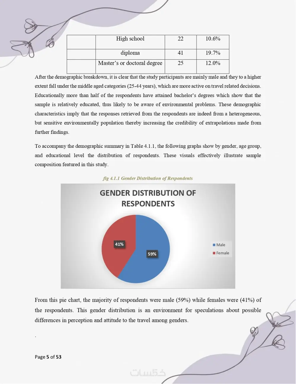 كتابة وصياغة أبحاث علميه وأكاديميه في شتى المجالات
