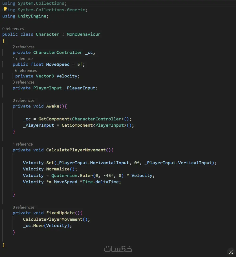 اصلاح اخطاء تطبيقك وتعديل جميعها في يونتي مقابل ٢٠