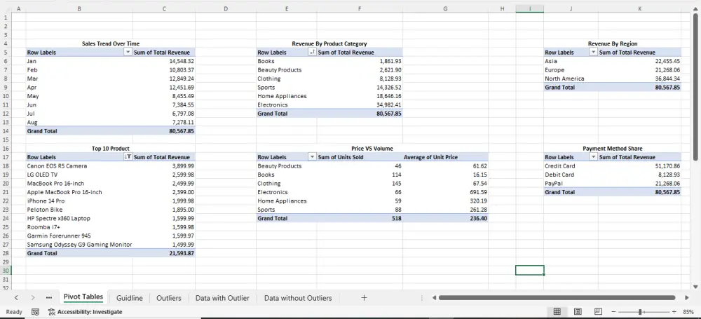 تنظيف ومعالجة البيانات باستخدام Excel و Power Query