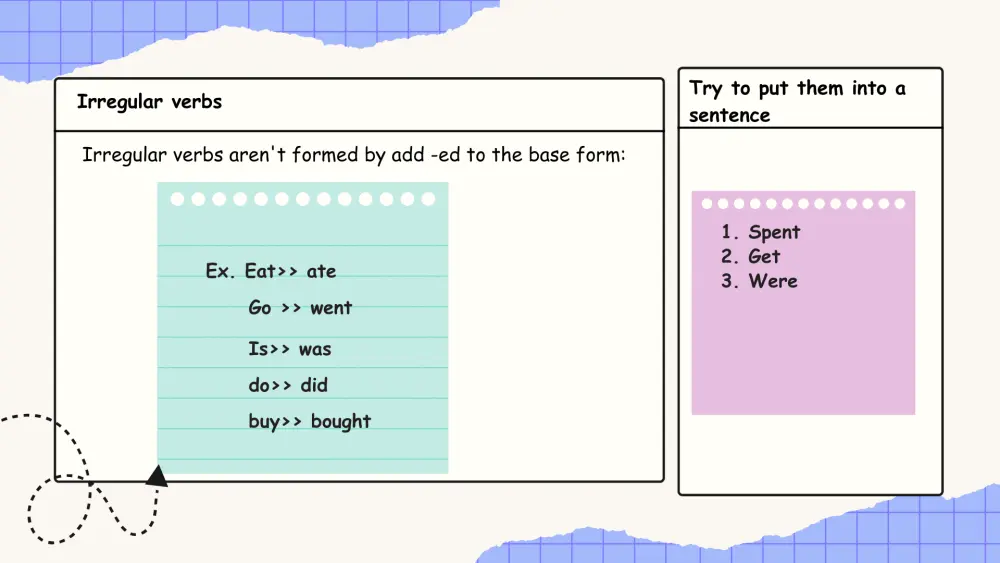 تصميم عروض تقديمية احترافية للدراسة