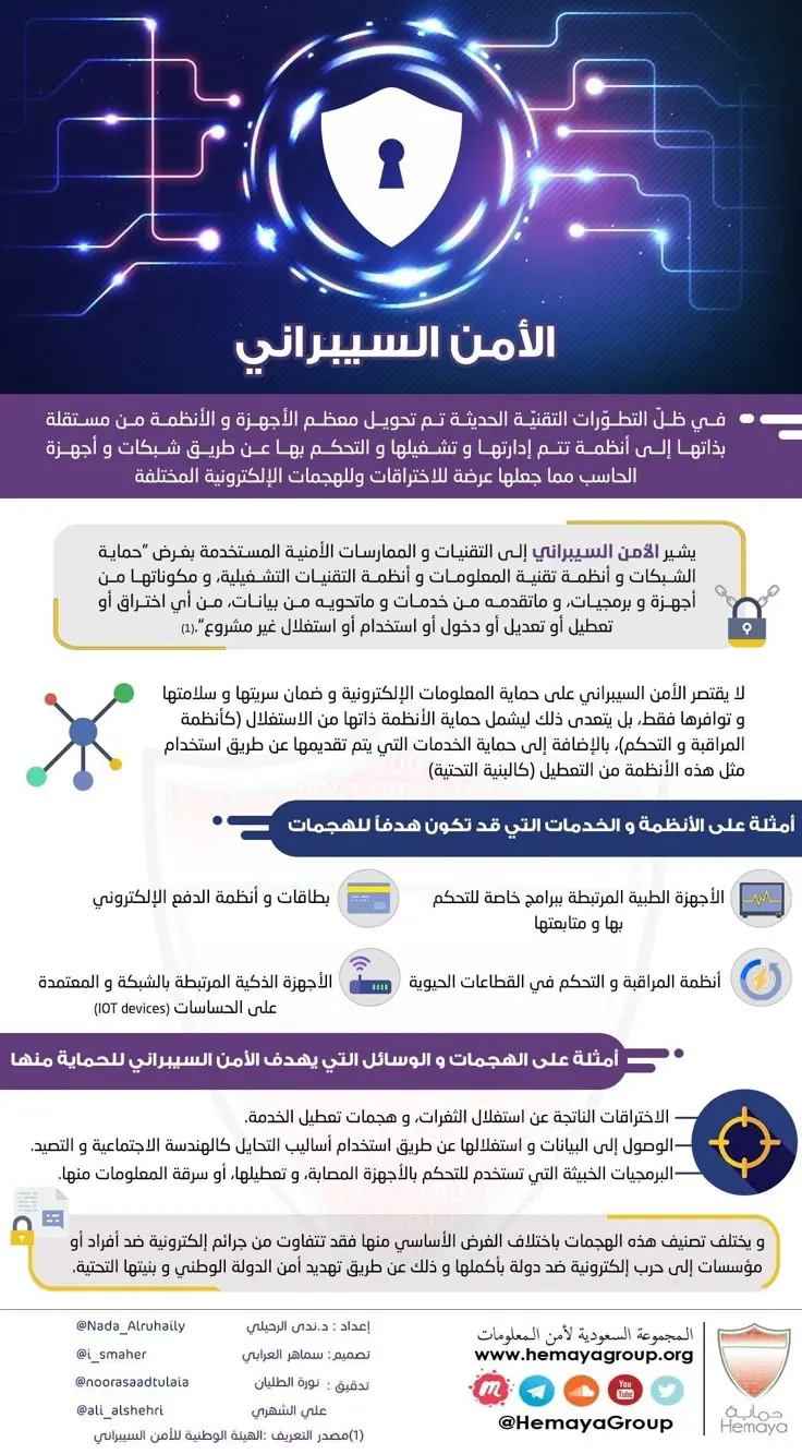 تصميم منشورات و غلافات سوشيل ميديا