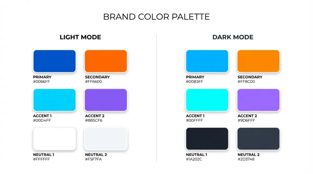 تصميم شعار احترافي وبسيط يعكس هوية مشروعك