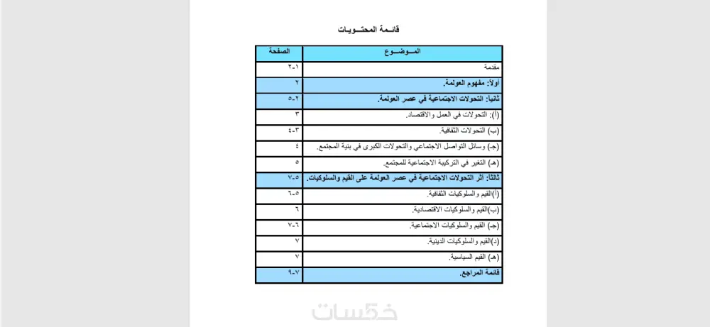 كتابة الأبحاث العلمية في العلوم الإنسانية