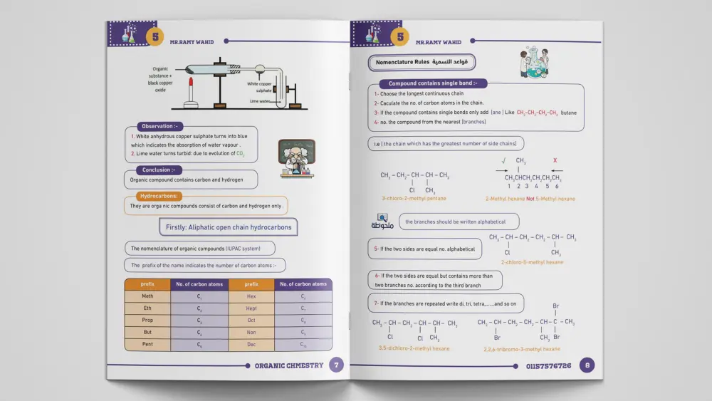تنسيق ملازم ومذكرات للمدرسين