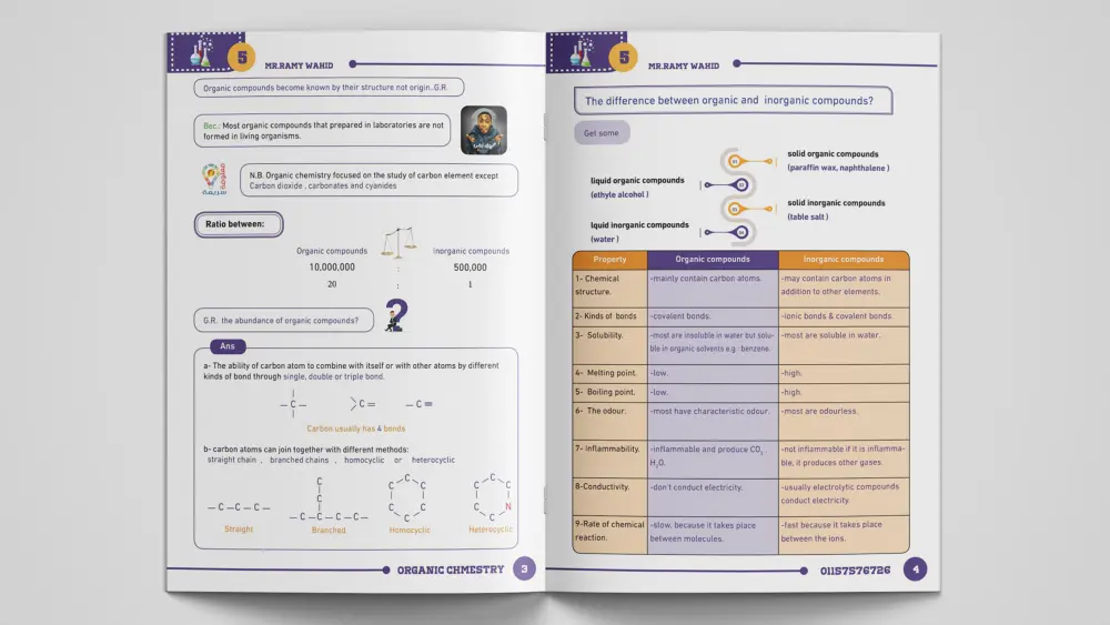 تنسيق ملازم ومذكرات للمدرسين