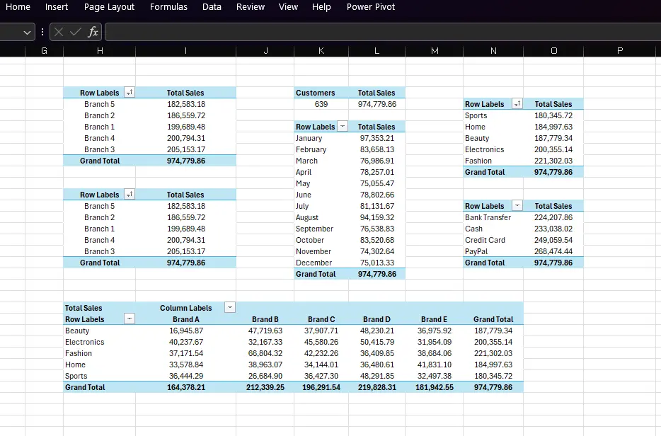 إدخال بيانات وتنسيق وتنظيف ملفات إكسل (Excel) باحترافية ودقة