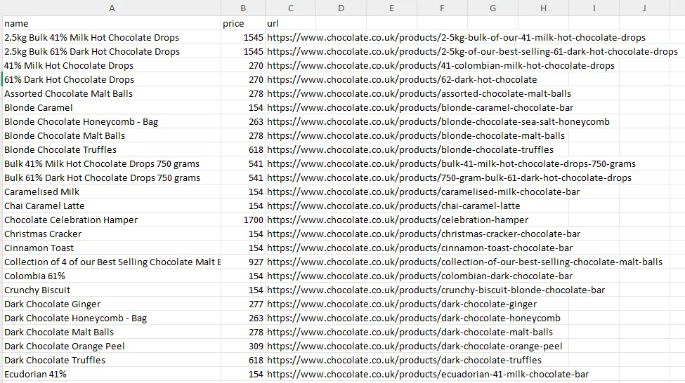 سحب واستخراج البيانات من المواقع الإلكترونية (Web Scraping)