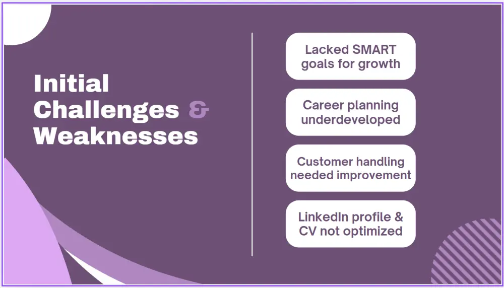 تصميم عروض PowerPointاحترافية لمشاريع التخرج والشركات