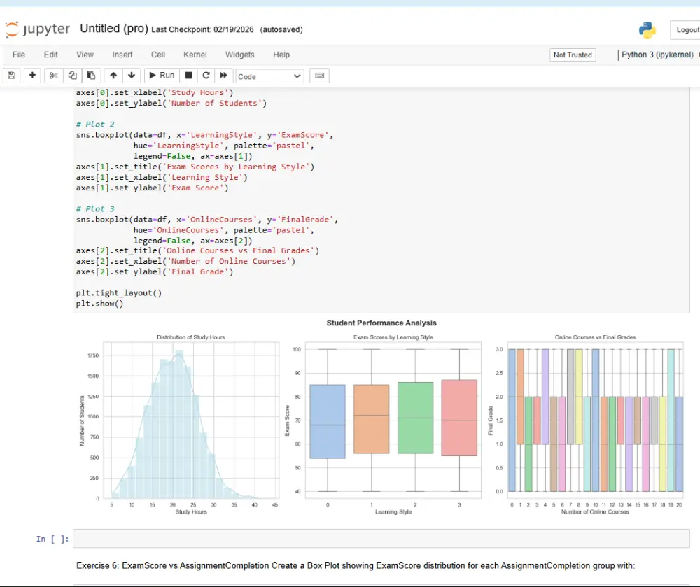 تحليل البيانات باستخدام بايثون + data visualization
