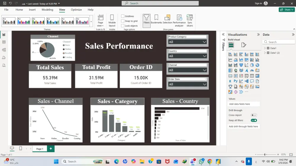 إنشاء Sales Performance Dashboard احترافي باستخدام Excel / Power BI