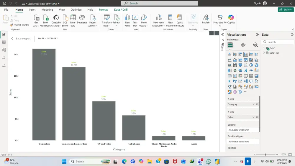 إنشاء Sales Performance Dashboard احترافي باستخدام Excel / Power BI