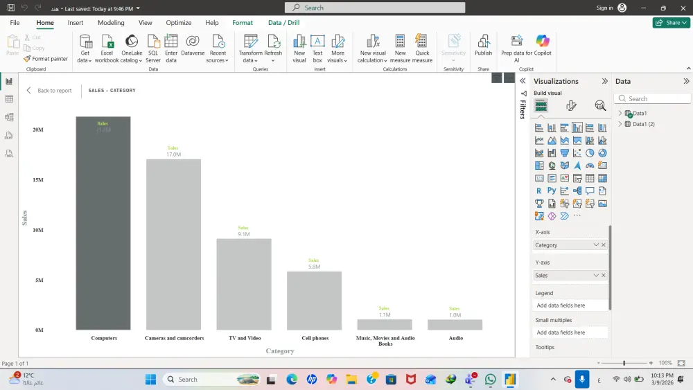 إنشاء Sales Performance Dashboard احترافي باستخدام Excel / Power BI