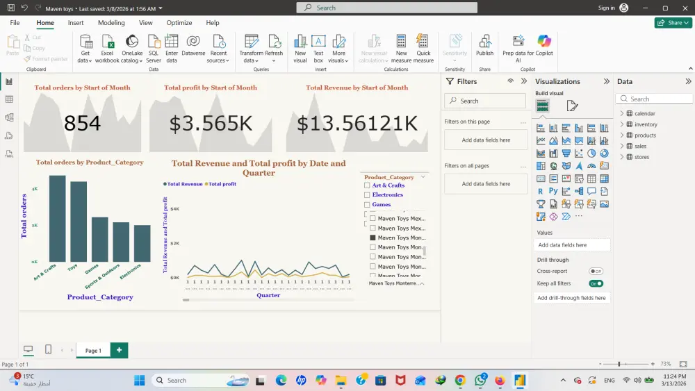 تحويل بيانات مشروعك إلى تقارير تفاعلية ذكية باستخدام Power BI.