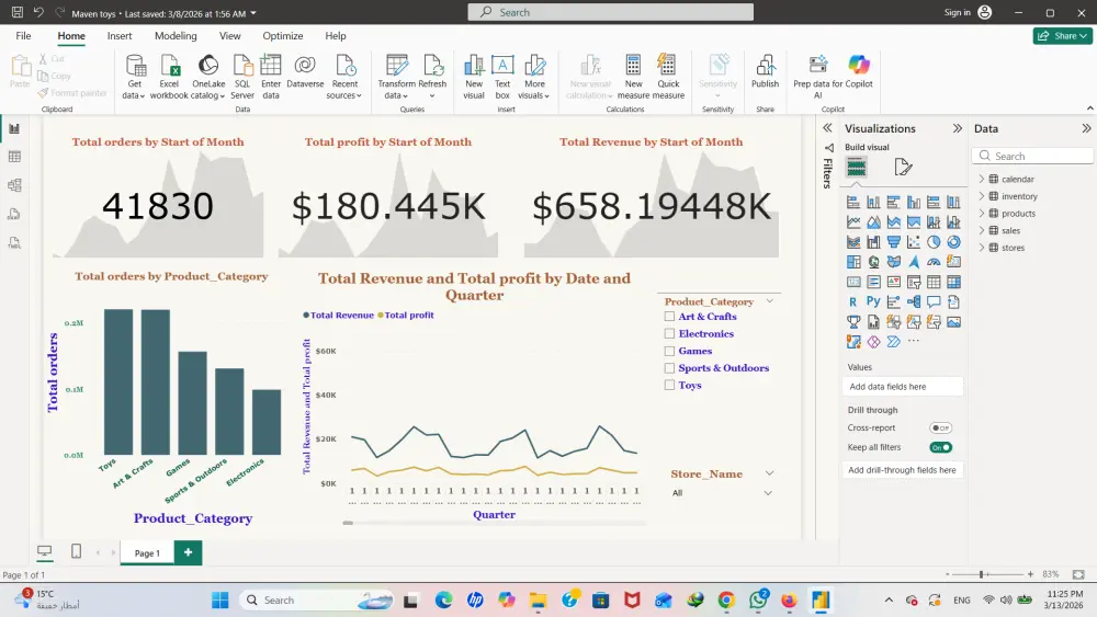 تحويل بيانات مشروعك إلى تقارير تفاعلية ذكية باستخدام Power BI.